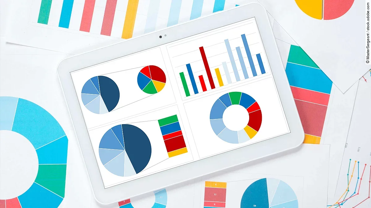 Mehrere Dokumente mit bunten Diagrammen liegen übereinander. 