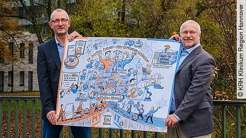 Hans Röbbecke, Dr. Christian Herrmann