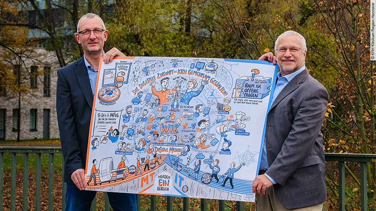 Hans Röbbecke, Dr. Christian Herrmann Hans Röbbecke, Dr. Christian Herrmann