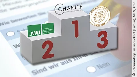 Focus-Klinikliste 2018