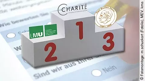 Focus-Klinikliste 2018