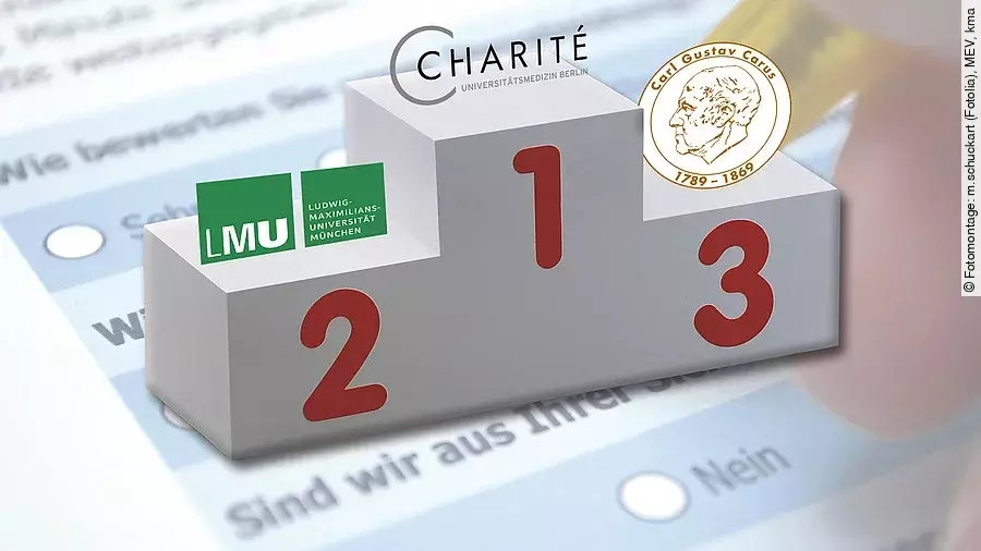 Focus-Klinikliste 2018