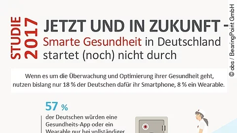 E-Health-Studie
