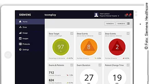 Siemens Healthineers teamplay